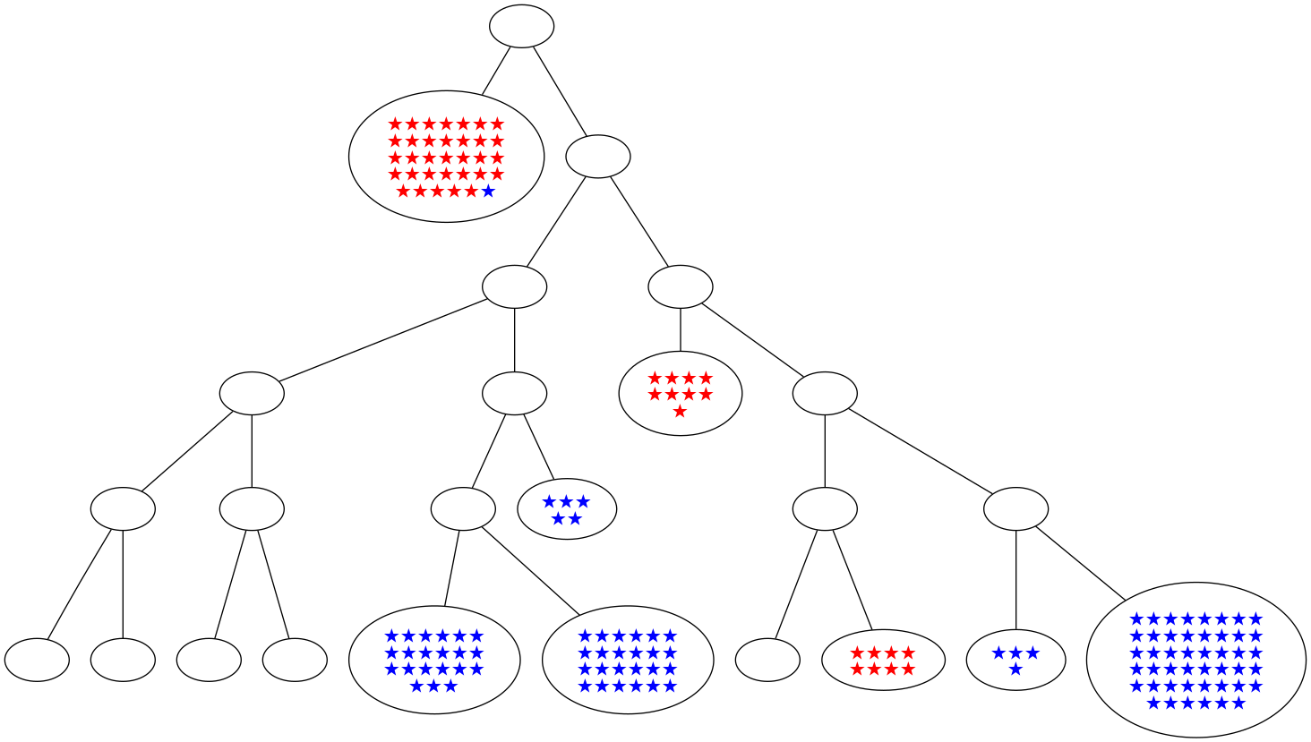 ../_images/notebooks_itree-visualisation_14_38.png