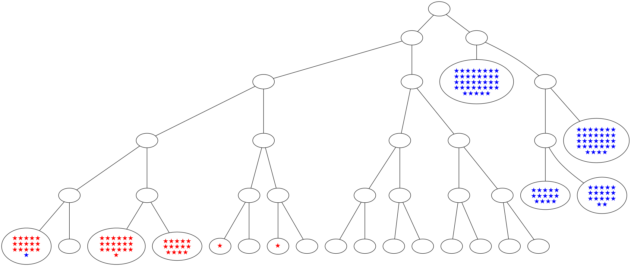 ../_images/notebooks_itree-visualisation_16_30.png