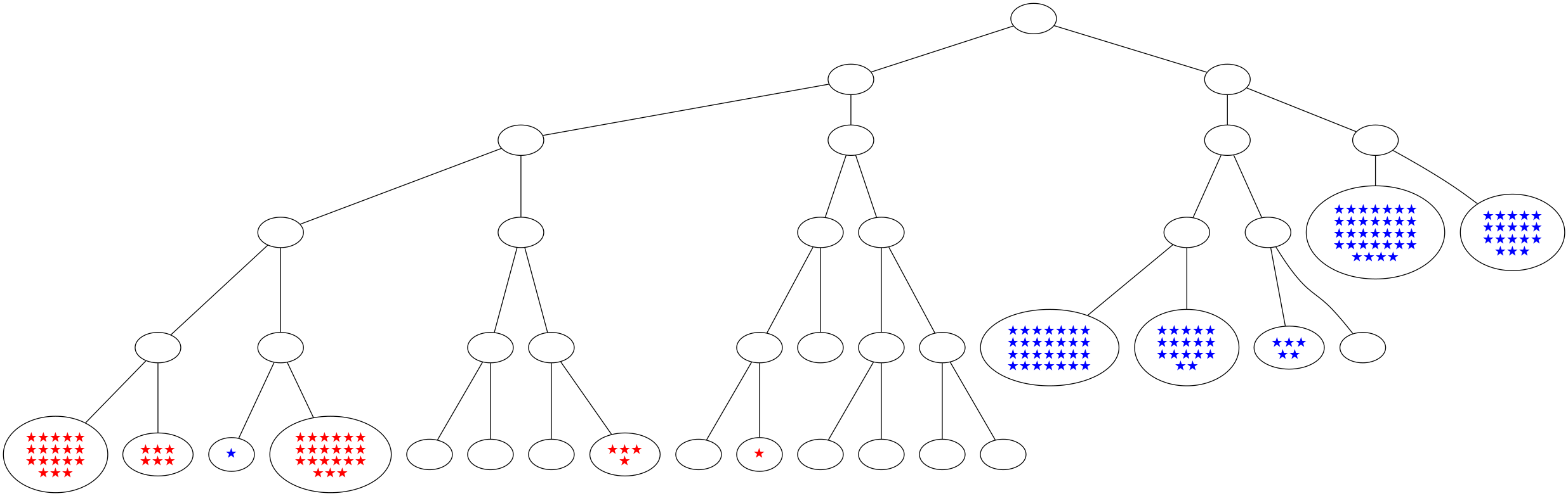 ../_images/notebooks_itree-visualisation_16_8.png