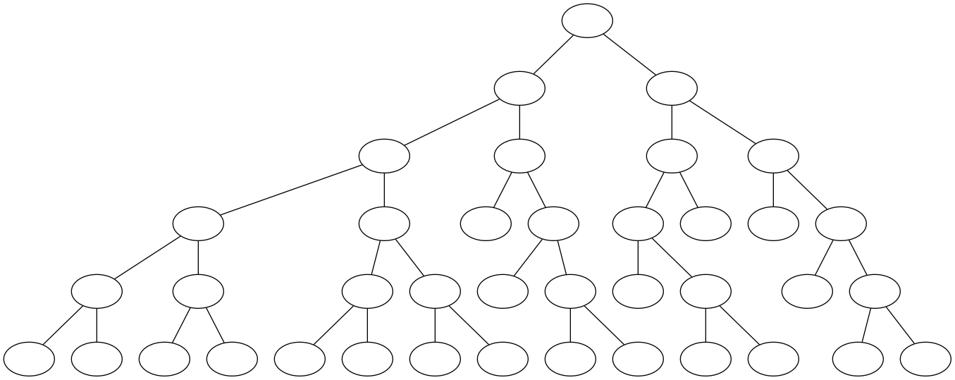 ../_images/notebooks_itree-visualisation_9_24.png
