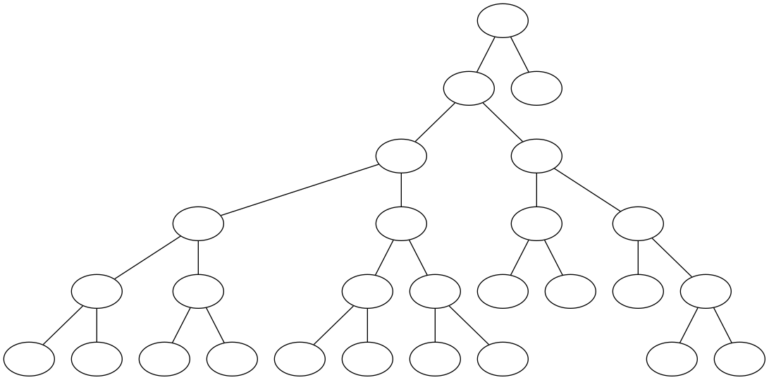 ../_images/notebooks_itree-visualisation_9_44.png