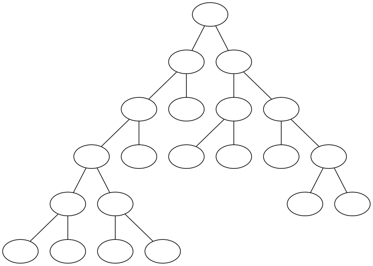 ../_images/notebooks_itree-visualisation_9_6.png