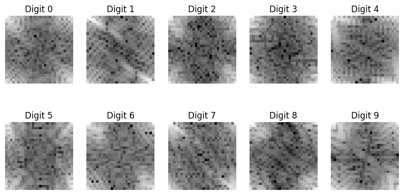 ../_images/notebooks_mnist_18_0.png